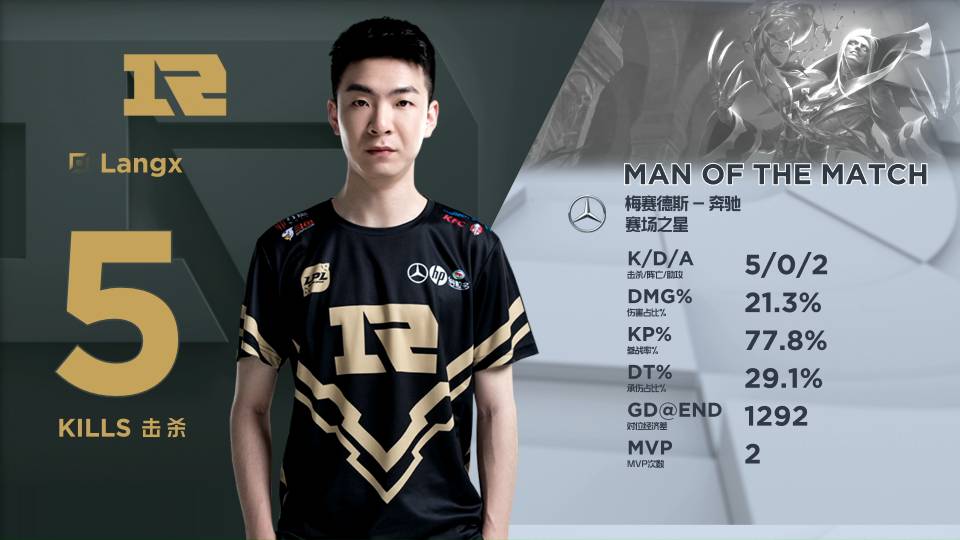 人职业生涯 人职业生涯