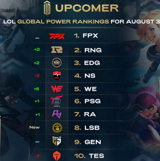 他们的新秀 他们的新秀